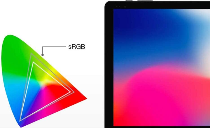 Планшет 10.1" Full HD Chuwi Hi10 X 6/128Gb 4 ядра Android 11 Черно-серый - изображение 4