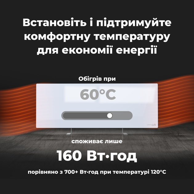 Конвектор AENO Premium Eco Smart GH3S LED White (AGH0003S) - изображение 15