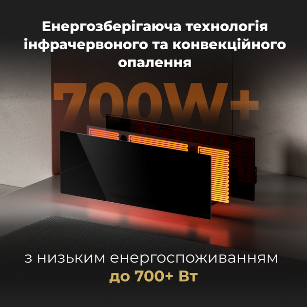 Конвектор AENO Premium Eco Smart GH4S LED Black (AGH0004S) - изображение 6
