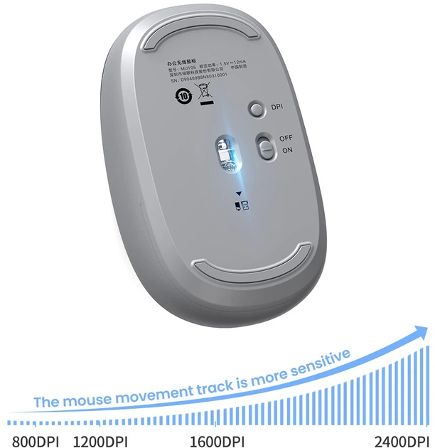 Mysz Ugreen MU105 Portable Wireless Gray (6957303896691) - obraz 3