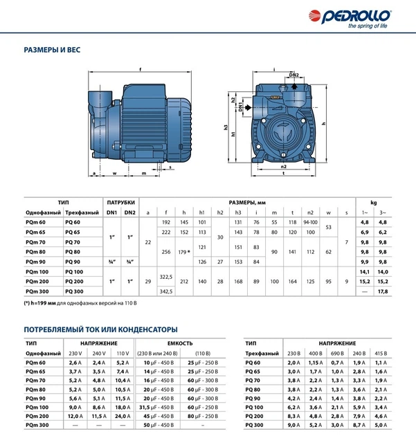 Pedrollo PQm 60 Вихревой насос (2.4 м³, 40 м, 0.37 кВт) - изображение 3