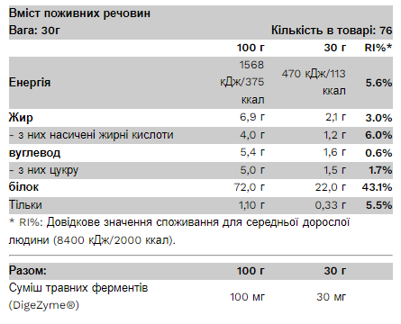 Протеїн Whey Protein - 1000g Chocolate Coconut - изображение 2