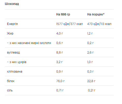 Vegan Protein - 500g Chocolate веганський протеїн зі смаком шоколаду для підтримки м’язів, ситості та рослинного білкового балансу - изображение 2