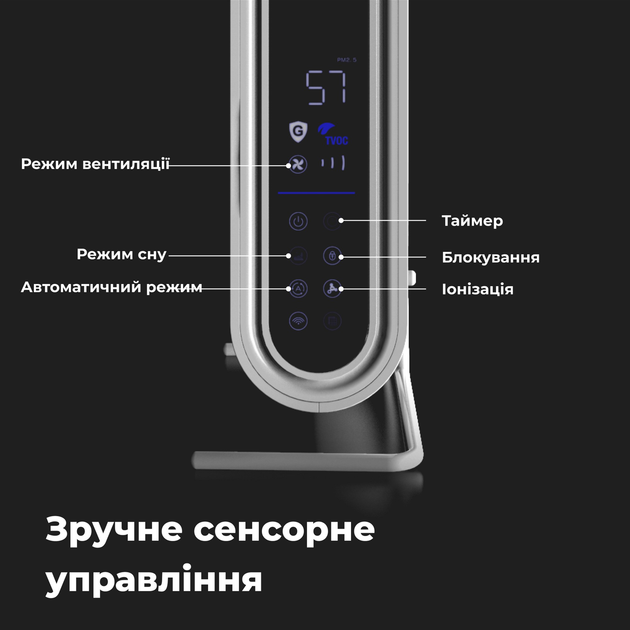Очиститель воздуха AENO AP2S (AAP0002S) + Фильтр для очистителя воздуха AENO AAPF2 (комплект) - изображение 18