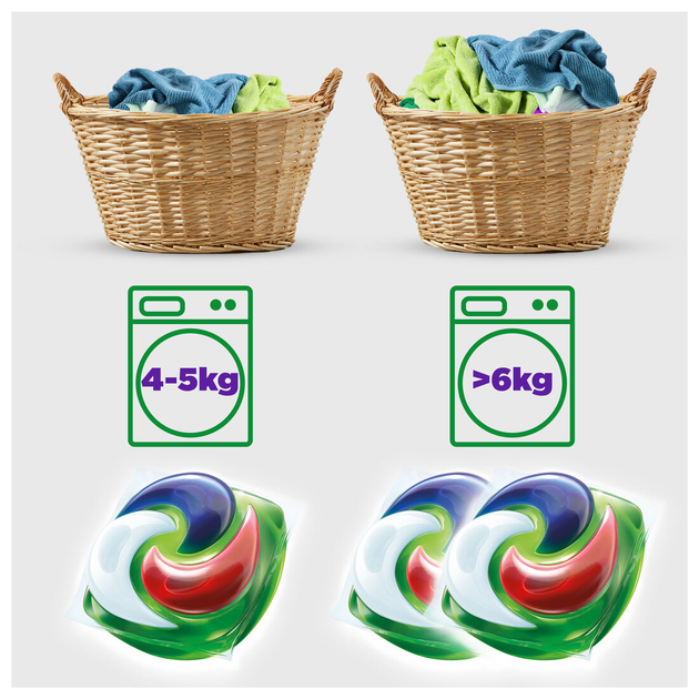 Капсули для прання Ariel Pods All-in-1 + Сила екстраочищення 10 шт (8001090803412) - зображення 3