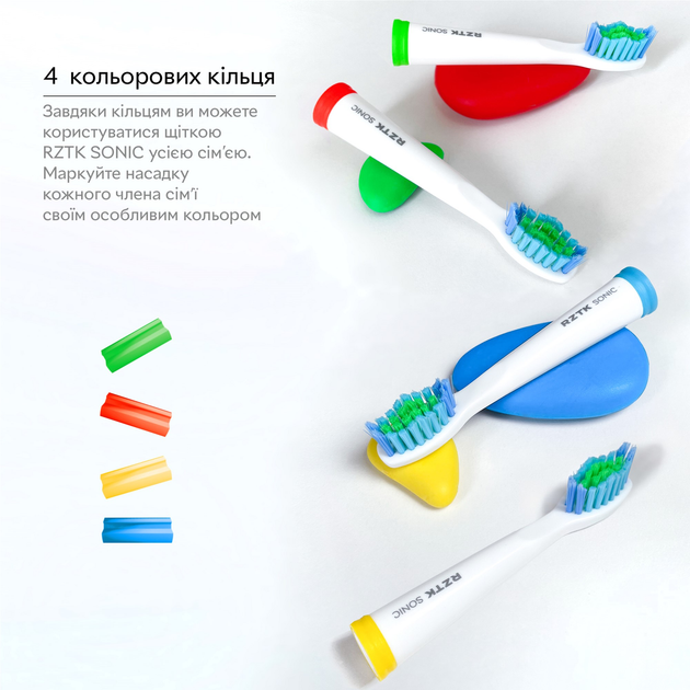 Насадки к электрической зубной щетке RZTK SONIC White - изображение 4