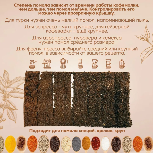 Кофемолка электрическая RAF 300W для кофе и специй, зерна, орехов, семян, трав меттал - изображение 4