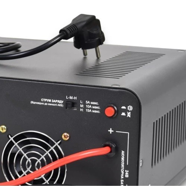 Автономный ИБП Full Energy BBGP-220/15Ultra 1500ВА/900Вт чистый синус ...