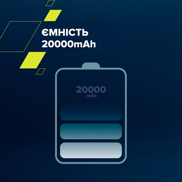 УМБ Canyon 20000 mAh PB-2002 Black (CNE-CPB2002B) - изображение 4