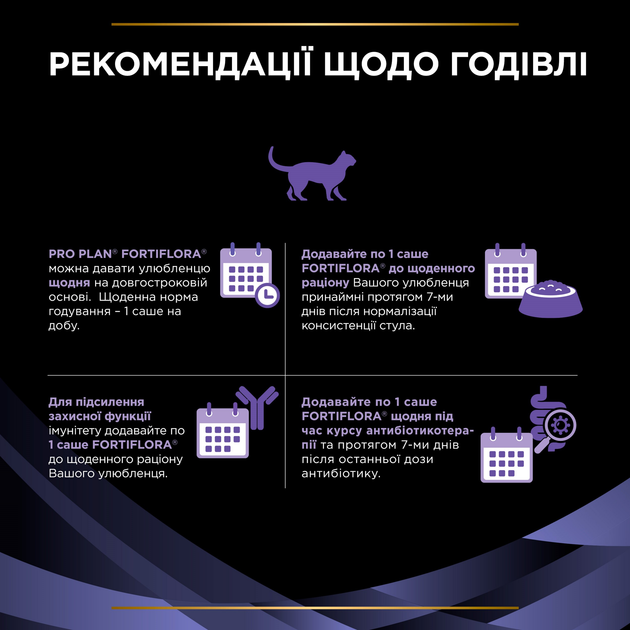 Пробіотик для дорослих котів та кошенят Purina Pro Plan FortiFlora для здорового травлення та зміцнення імунітету 30 х 1 г (8445290040794) - зображення 10