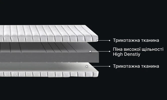 Ортопедический беспружинный матрас BRN Comfort 500 80x190 см - Фото 2 Ортопедический беспружинный матрас BRN Comfort 500 80x190 см - изображение 2