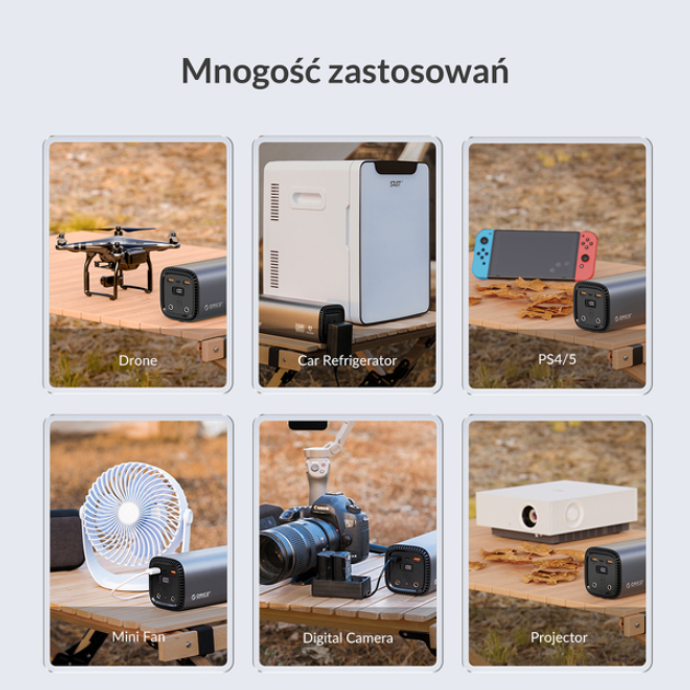 Stacja ładująca Orico 150 W 39000 mAh (AT150-EU-GY-BP) - obraz 3