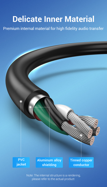 Звуковая карта Vention USB - 2x 3.5мм minijack с поддержкой микрофона 16 бит/48 кГц TRS Наружный Адаптер Стерео AUX 3-пиновый Черный CDYB0 - изображение 11