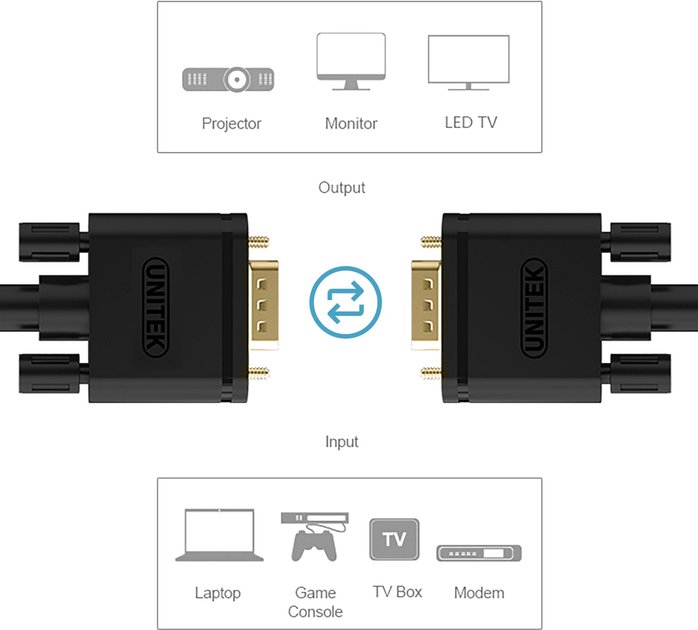 Kabel Unitek Premium VGA HD15 M/M 1 m Czarny (Y-C511G) - obraz 2