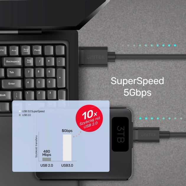 Кабель Unitek USB 3.1 type A - type C M-M 2 м Black (C14103BK-2M) - зображення 5
