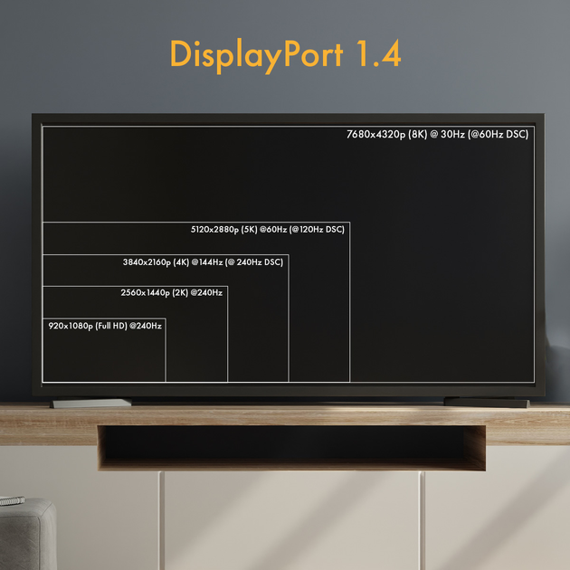 Кабель Claroc DisplayPort - DisplayPort 1.4 AOC 8K 15 м (CLAROC-DP-14-15M) - зображення 7