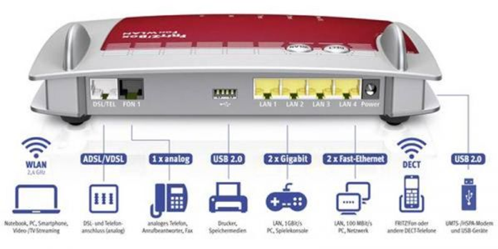 Маршрутизатор avm FRITZ! Box 7360 a/ch - зображення 2