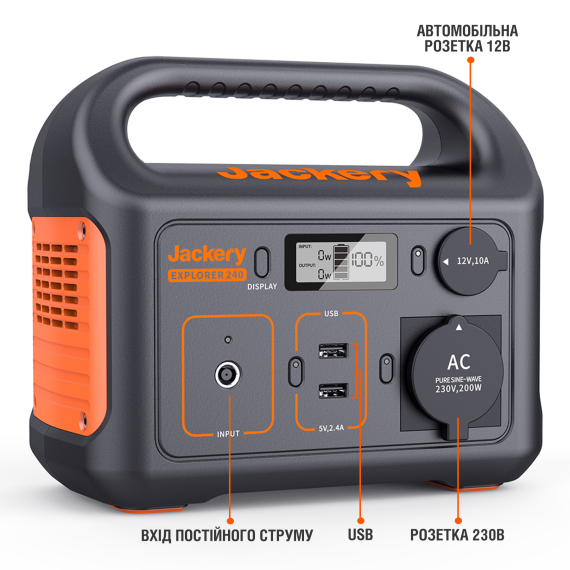 Зарядна станція JACKERY 240 + сонячна панель 80W (ємність 240 Вт*г / потужність 200 Вт) - изображение 3