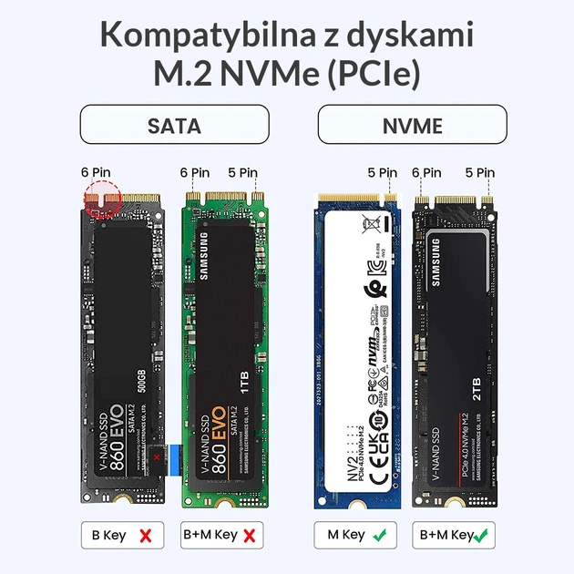 Зовнішня кишеня Orico M.2 NVMe USB-C 10 Gbps Чорна (PWM2-G2-BK-EP) - зображення 6
