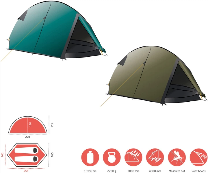Палатка Grand Canyon Cardova 1 Capulet Olive (330025) (DAS301589) - изображение 5