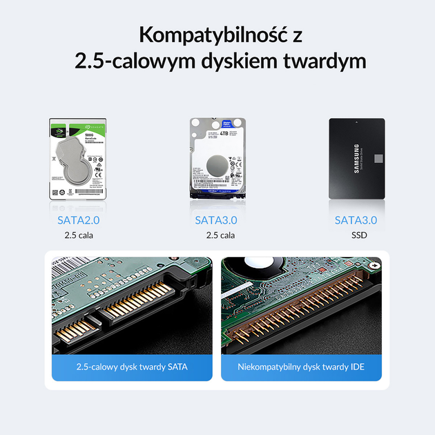 Kieszeń zewnętrzna Orico 2.5" USB-C 3.1 6Gbps Biały (25PW1-C3-WH-EP) - obraz 12