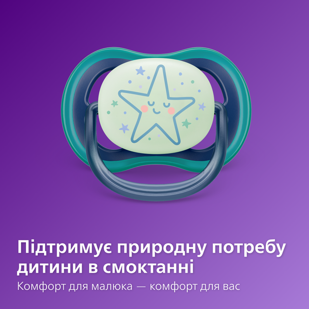 Пустушка Philips Avent Ultra Air Нічна 6-18 міс 2 шт (SCF376/13) - зображення 5