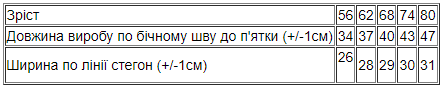 Повзуни ясельні для хлопчика "Євро" Носи своє 74 Білий (p-11768-129319) - изображение 2