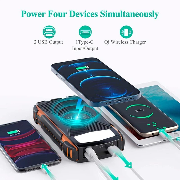 Портативное зарядное Solar Power Bank with LED light 20000mAh PN-W20S IPX4 2xUSB/Type-C 18W/3A PD/QC Qi - изображение 3