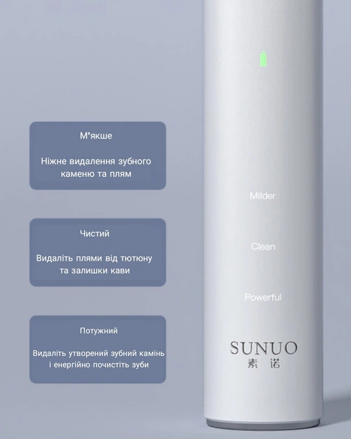 Скалер Mijia Sunuo T12 Pro Smart Visual Ultrasonic Dental Scaler White - зображення 6