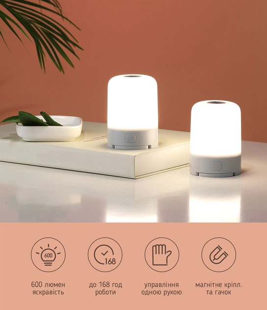 Портативная лампа фонарь Nextool NE20014 Multifunctional Light