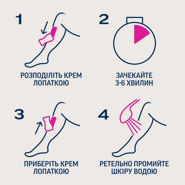 Крем для депиляции Veet Minima с Экстрактом огурца и Листьями шалфея для сухой кожи 100 мл (5000146980339) - Фото 6 Крем для депиляции Veet Minima с Экстрактом огурца и Листьями шалфея для сухой кожи 100 мл (5000146980339) - изображение 6