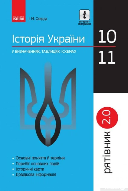 Книга Історія України У Визначеннях, Таблицях І Схемах. 10-11.