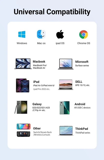 Адаптер 3в1 для Nintendo Switch/Macbook/Android/iPad/ПК (blue) - Фото 7 Адаптер 3в1 для Nintendo Switch/Macbook/Android/iPad/ПК (blue) - изображение 7