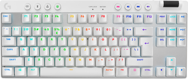 Клавіатура бездротова Logitech G PRO X TKL Lightspeed White Tactile (920-012148) - зображення 1