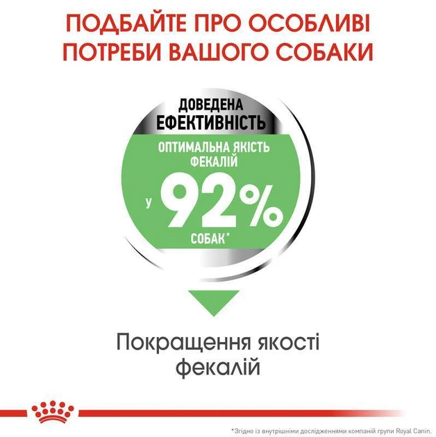 Сухой корм для собак малых пород Royal Canin Digestive Care Mini с чувствительным пищеварением, 3 кг - Фото 6 Сухой корм для собак малых пород Royal Canin Digestive Care Mini с чувствительным пищеварением, 3 кг - изображение 6