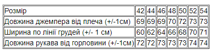 Світшот жіночий Носи своє 52 Рожевий (p-11935-131964) - зображення 5