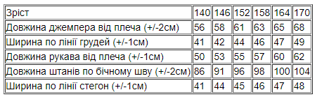 Піжама для дівчинки (підліткова) Носи своє 164 Рожевий (p-11884-131066) - Фото 3 Піжама для дівчинки (підліткова) Носи своє 164 Рожевий (p-11884-131066) - изображение 3