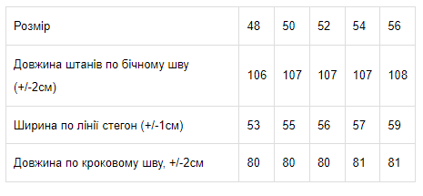 Штани чоловічі Носи своє 52 Чорний (p-5315-82436) - Фото 8 Штани чоловічі Носи своє 52 Чорний (p-5315-82436) - зображення 8
