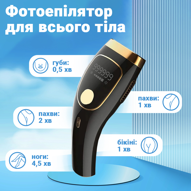 Фотоэпилятор Inspire Sapphire XM-L011Bk - изображение 8