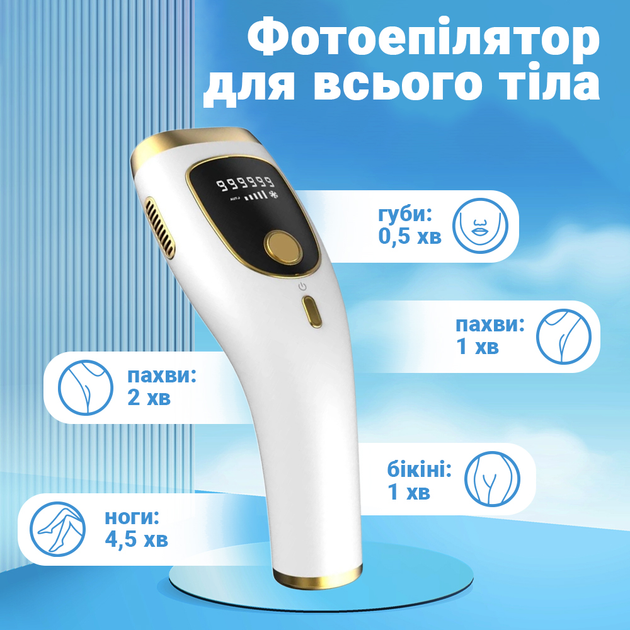 Фотоэпилятор Inspire Sapphire XM-L011W - изображение 7