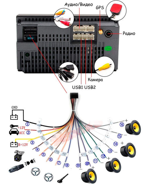 Автомагнитола 7" 2/16ГБ Android 8.1 Wi-Fi GPS 2xUSB 2 DIN универсальная ...