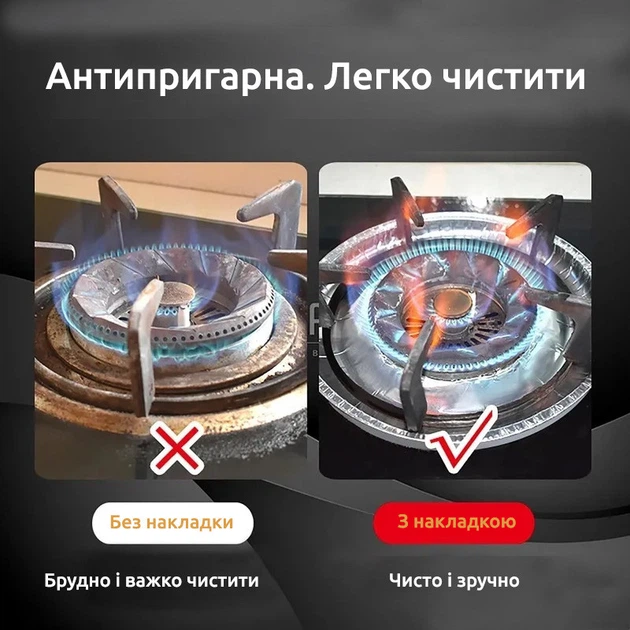 Набор из 5 защитных накладок круглых антипригарных на плиту из алюминиевой фольги фольга для газовых плит - изображение 5