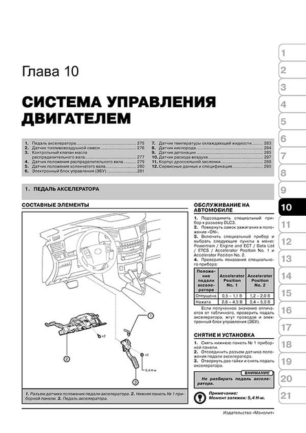 Инструкция по эксплуатации LC - стр. 1 - LAND CRUISER / LEXUS LX - LAND CRUISER CLUB