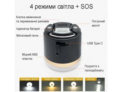 Ліхтар LED-лампа на акумуляторі ecoflow camping light usb (2000029765711) - зображення 2