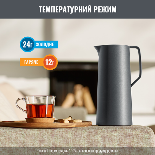 Термокувшин Tefal Motiva 1 л Антрацит (N4170110) – купить онлайн на ROZETKA