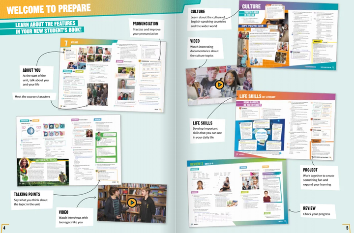 Підручник Prepare for Ukraine НУШ 5 Student`s Book (тверда обкладинка) - изображение 4