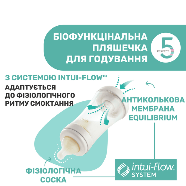 Пластикова пляшечка Chicco PERFECT 5, середній потік, 2м+, 240 мл, блакитна 20223.20.40 - зображення 3
