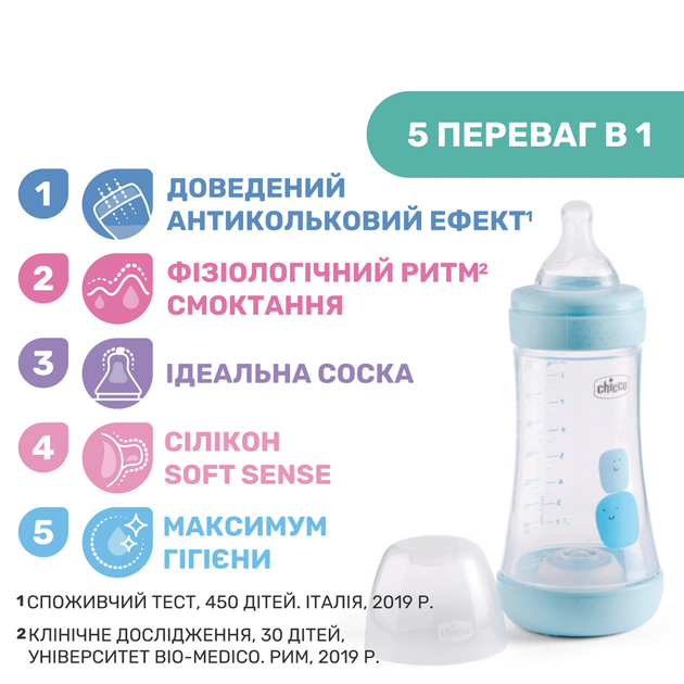 Пластикова пляшечка Chicco PERFECT 5, середній потік, 2м+, 240 мл, блакитна 20223.20.40 - зображення 4