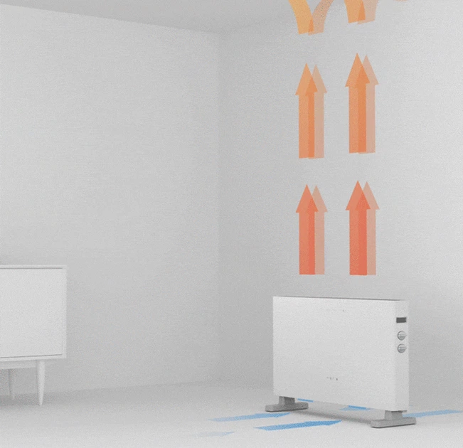 Конвектор нагрівач SmartMi Convector Heater 1s DNQ04ZM - изображение 5