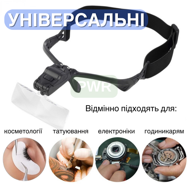 Лупа очки бинокулярные с подсветкой Magnifier 9892 GTM B с Led подсветкой Комплект линз 5 шт (47276IM) - Фото 2 Лупа очки бинокулярные с подсветкой Magnifier 9892 GTM B с Led подсветкой Комплект линз 5 шт (47276IM) - изображение 2